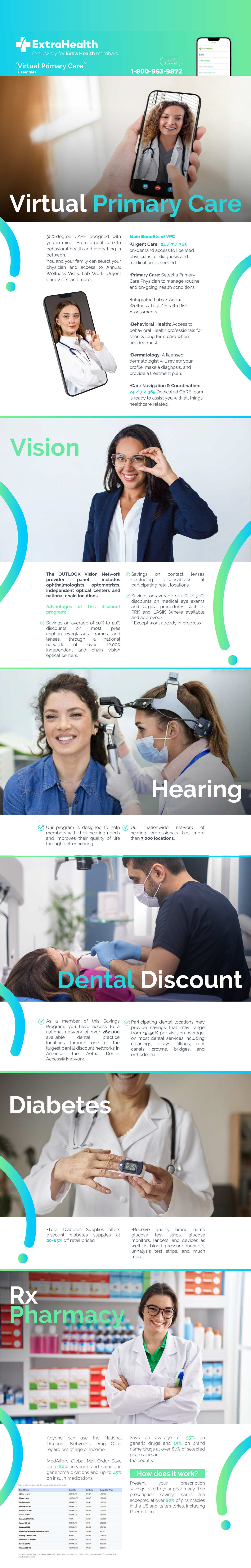 ExtraHealth