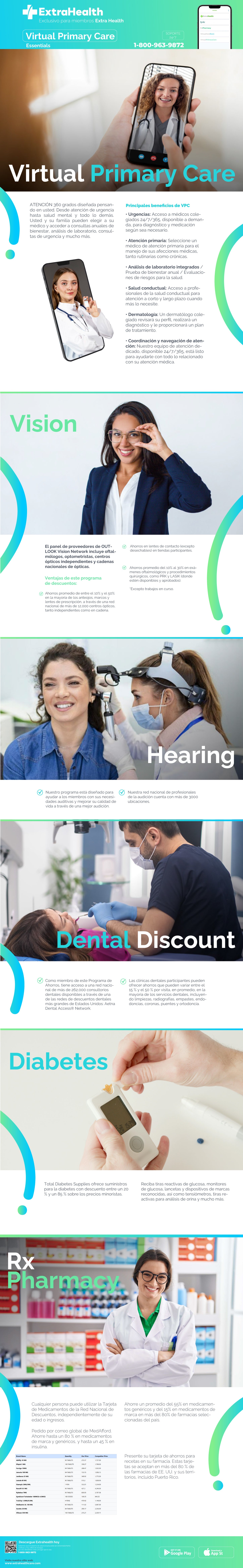 ExtraHealth