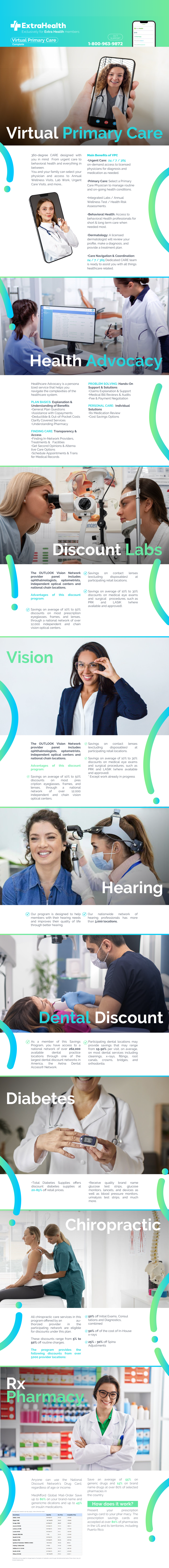 ExtraHealth